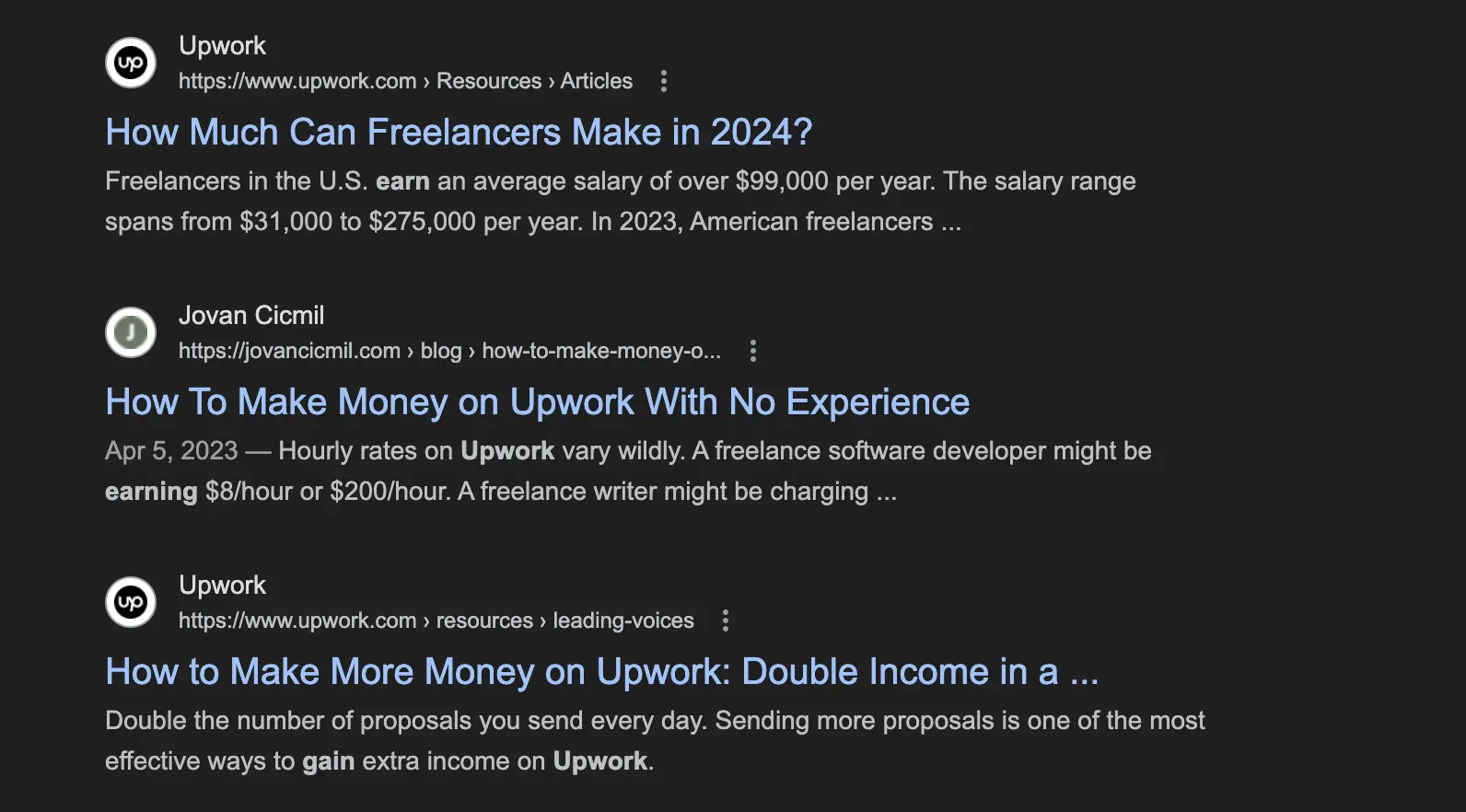 Make money on Upwork - SEO results